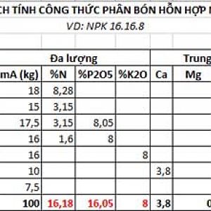 Cong Thuc NPK 16-16-8(1)
