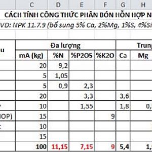 Cong Thuc NPK 11-7-9(1)