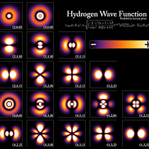Hydrogen-wave